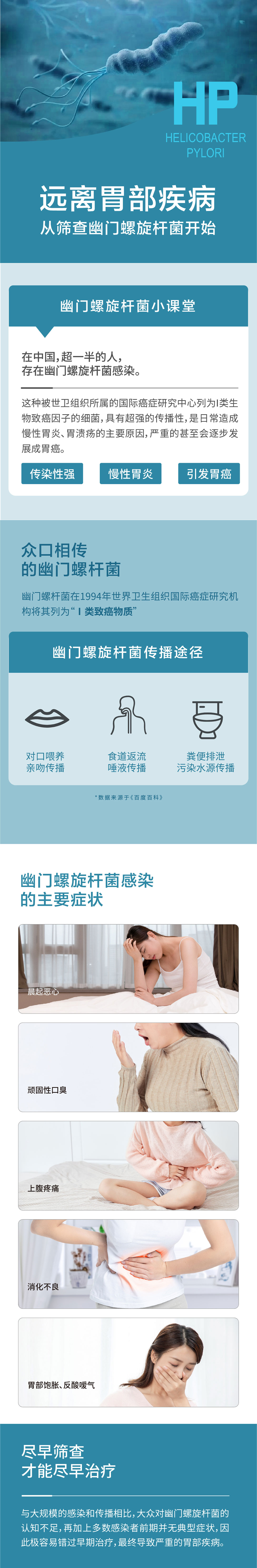 HP幽门螺旋杆菌检测.jpg