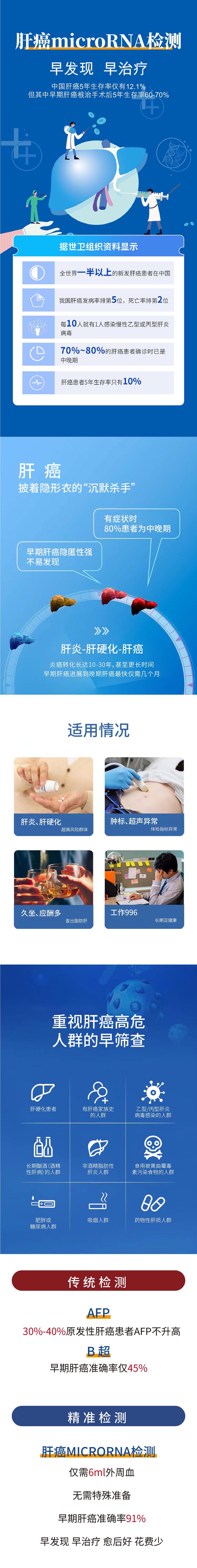 肝癌RNA检测.jpg